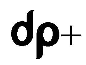 DP Plus